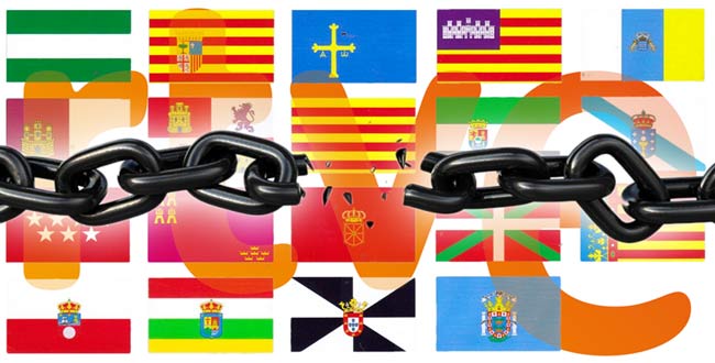 autonomicas