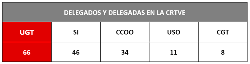 e2024 tabla1
