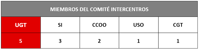 e2024 tabla2