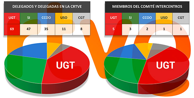 elecciones2024